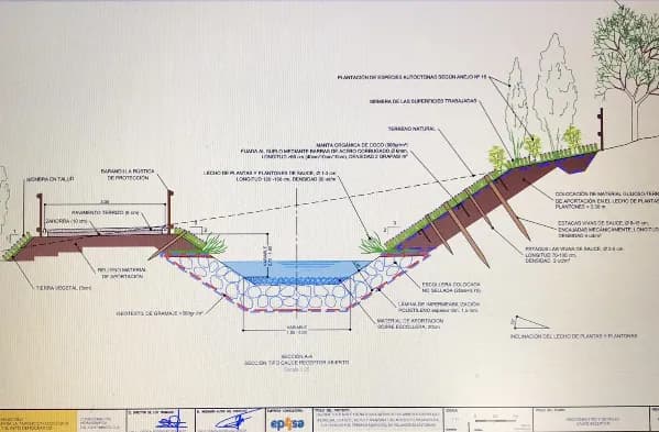 Proyectos pendientes: descabezamiento de los arroyos que vierten al saneamiento de Villaviciosa
